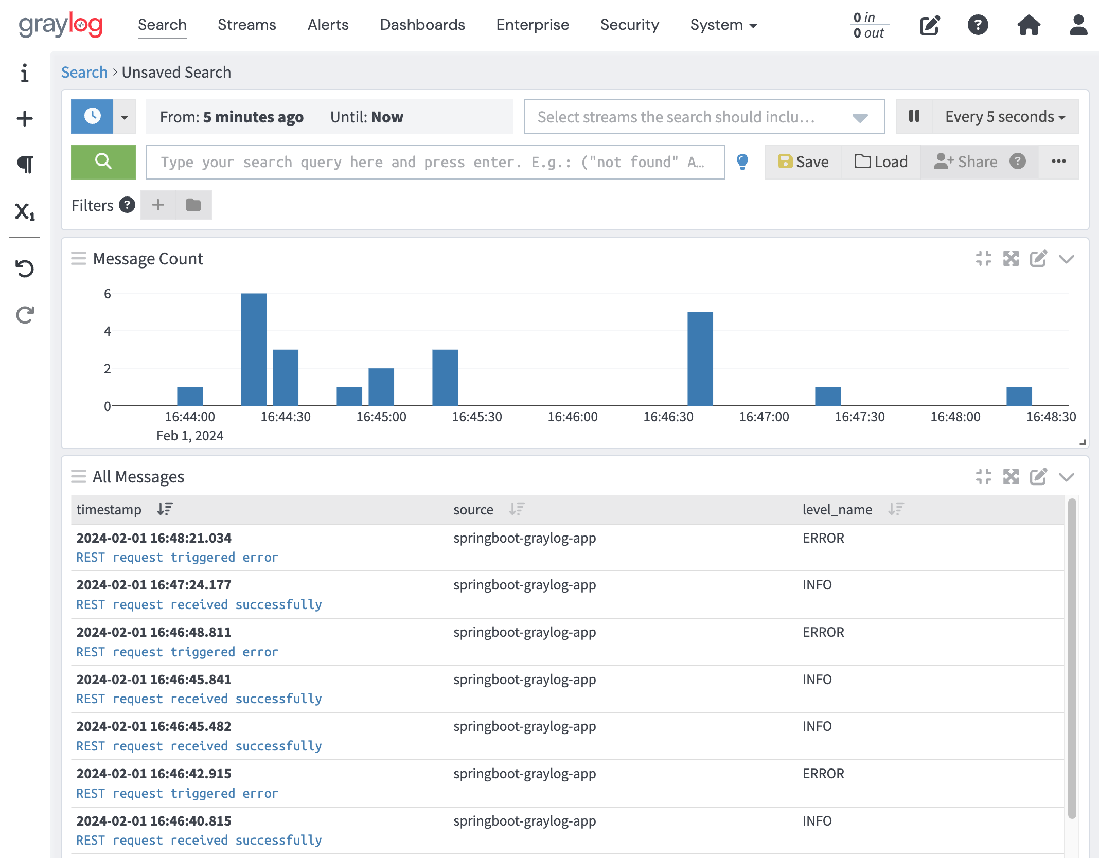 Figure 6: Log messages in Graylog