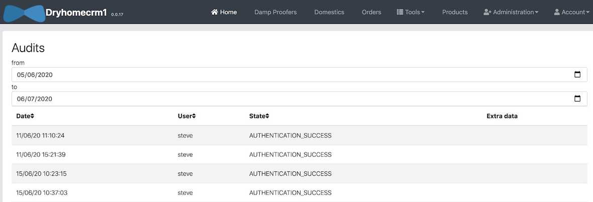 Figure 4 - Auditing Framework