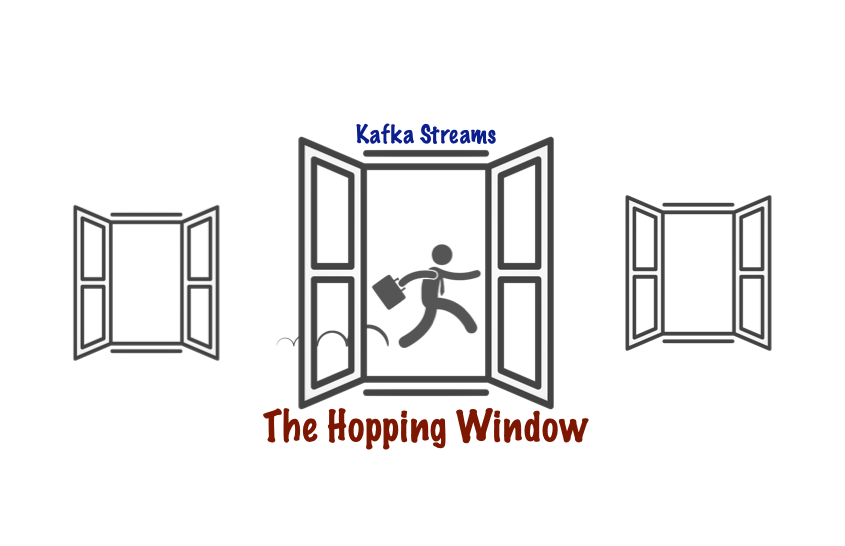 Hopping Window