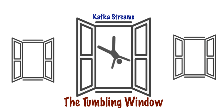 Tumbling Window