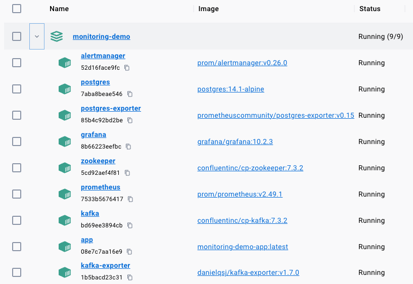 Figure 1: Docker containers running