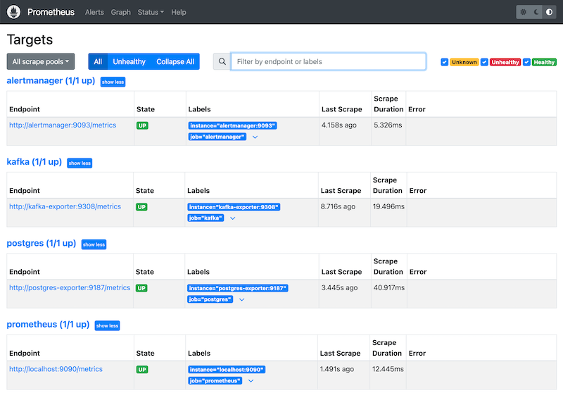 Figure 2: Prometheus scrape targets